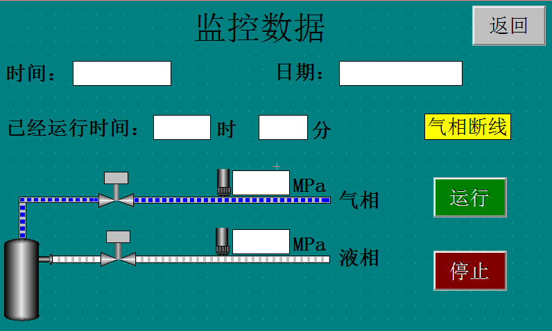 監控數據 監控數據